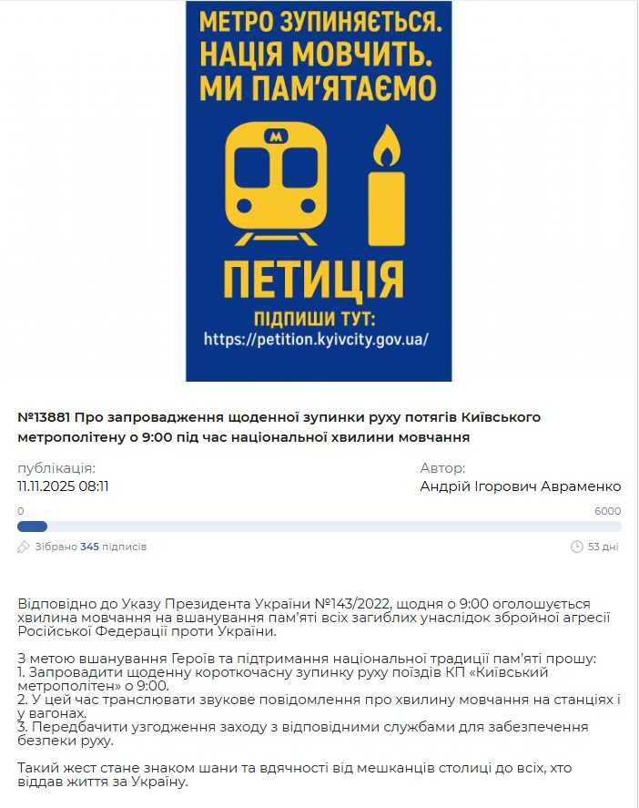 Фото: petition.kyivcity