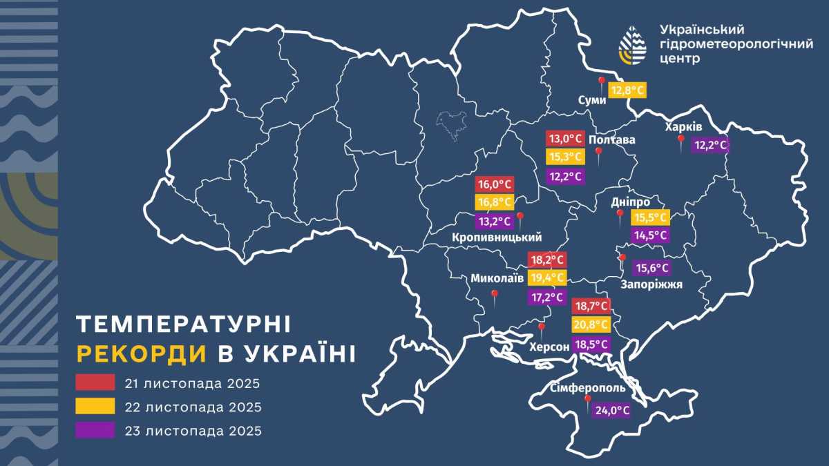 Температурні рекорди в Україні 21-23 листопада. Мапа: Укргідрометцентр