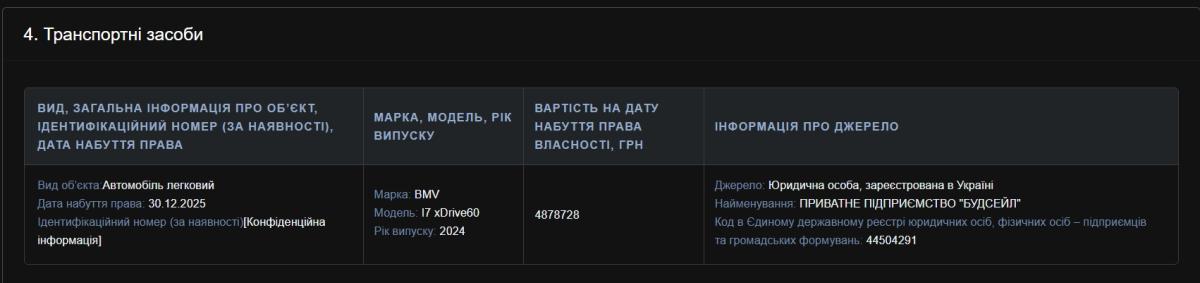 Скрин электронной декларации