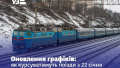 A train. Photo: Ukrzaliznytsia