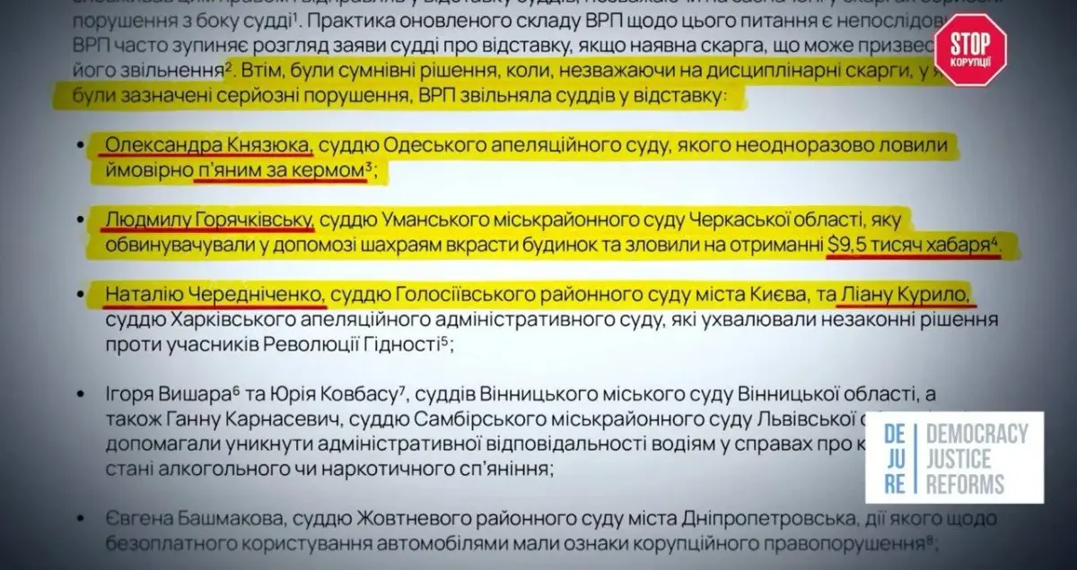 Заболотный, Оседач, Антипец: как 48 отмененных приговоров прошли мимо внимания Высшего совета правосудия, - расследование. Источник: Стоп Коррупции ТВ, расследование