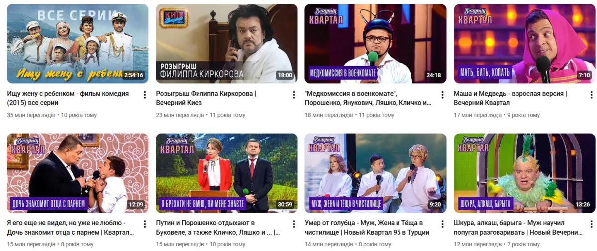 Найпопулярніші відео на YouTube 