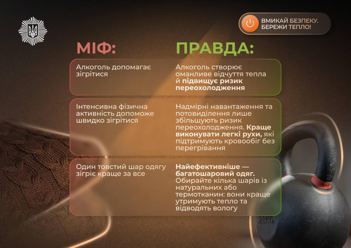 Фото: МВС