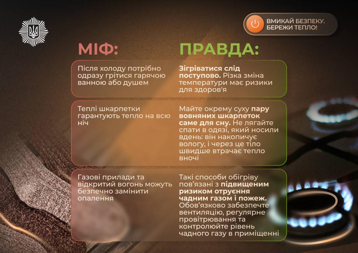 Фото: МВС