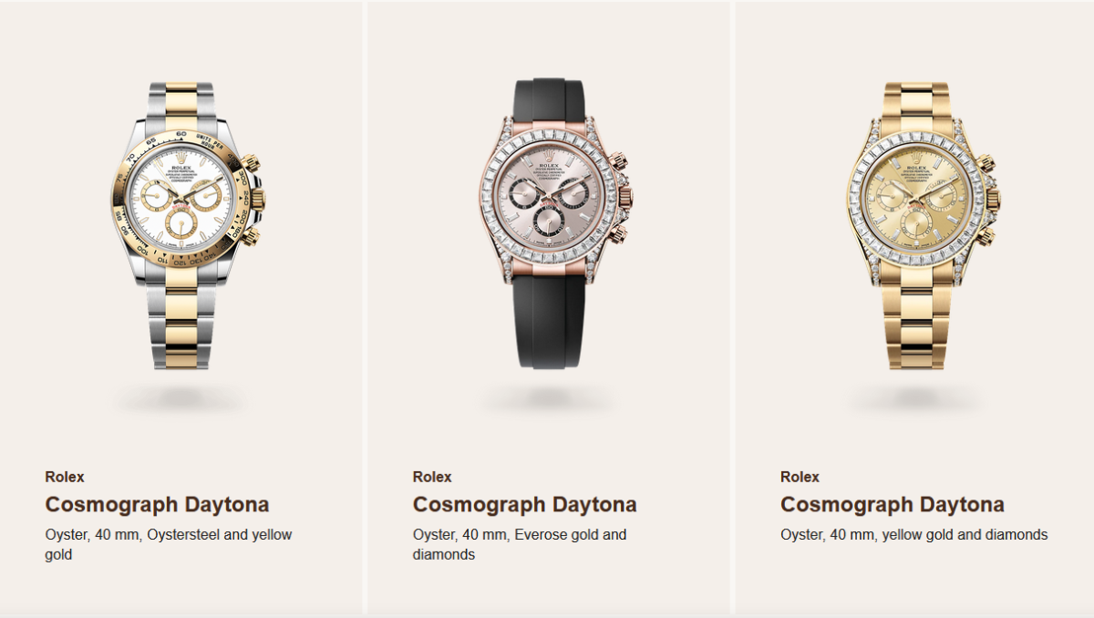 Часы Rolex Cosmograph Daytona. Фото: Rolex