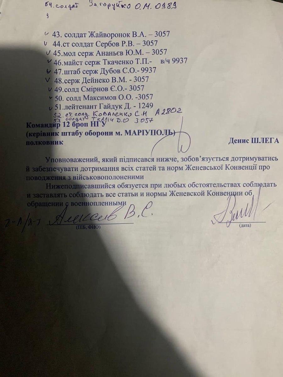 Фото: Facebook / Денис Прокопенко.