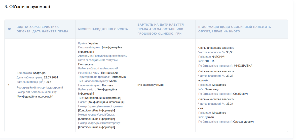 Декларация Елены Филонич. Скриншот: УН