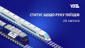 Ukrzaliznytsia. Photo: t.me/UkrzalInfo