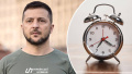 Зеленський, переведення годинника. Колаж: УН