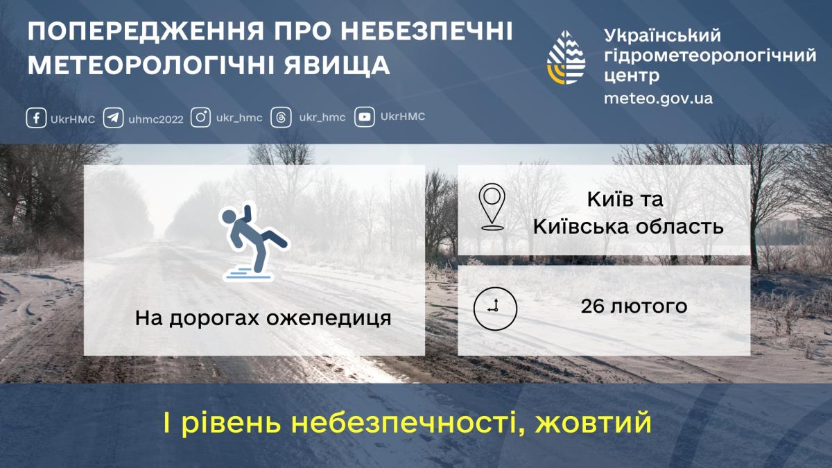 Гололедица. Фото: facebook.com/UkrHMC
