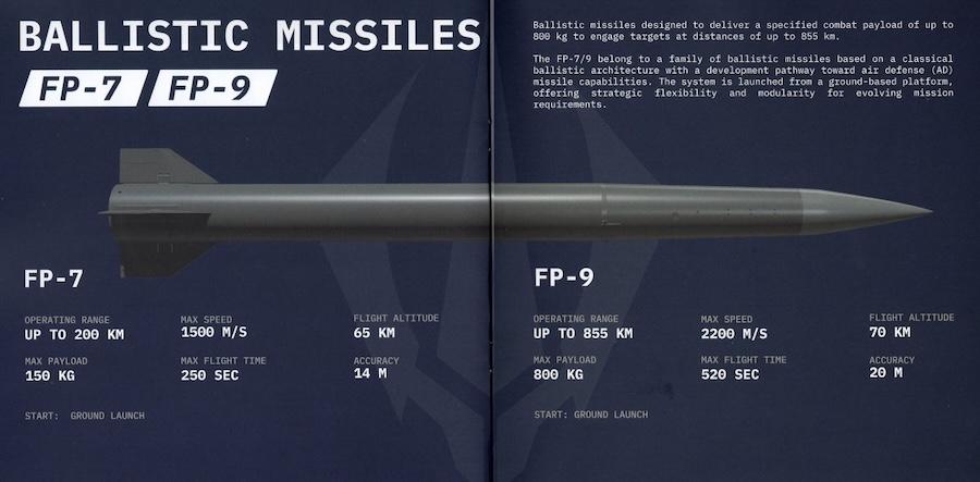 Declared characteristics of the FP-7 and FP-9 missiles. Photo: Fire Point.