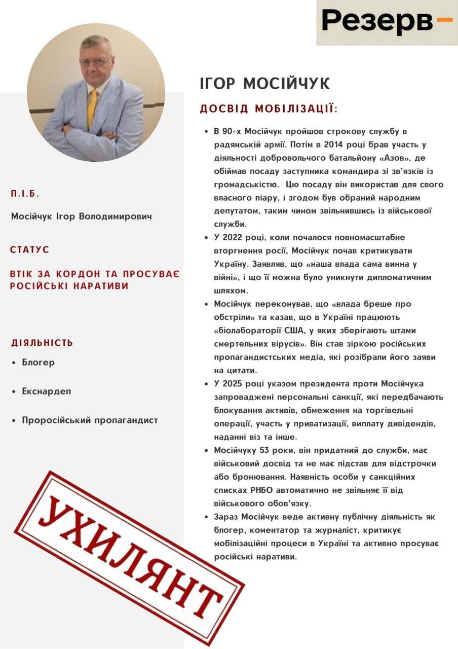 Джерело: Рух 
