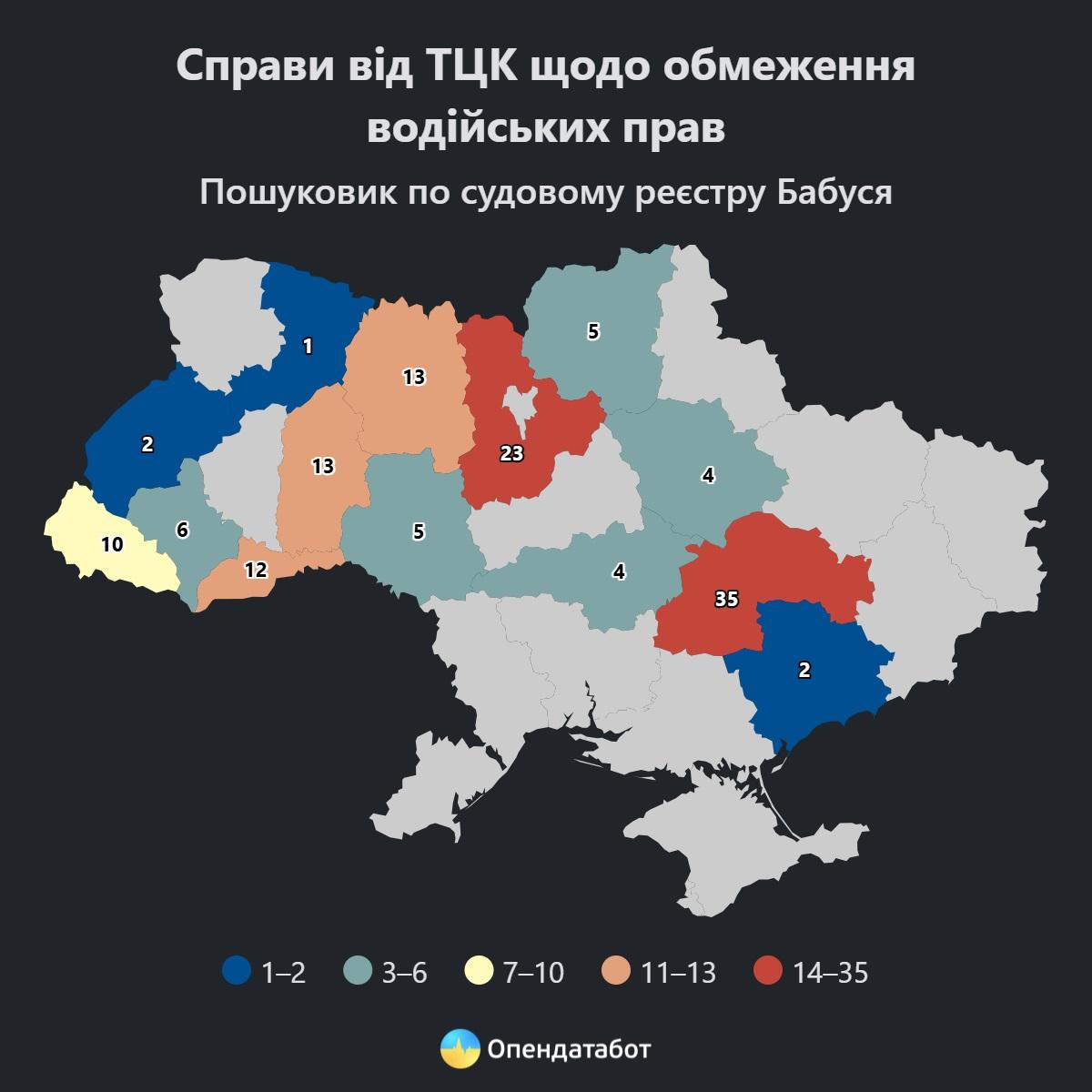 Справи від ТЦК щодо обмеження водійських прав. Інфографіка: 