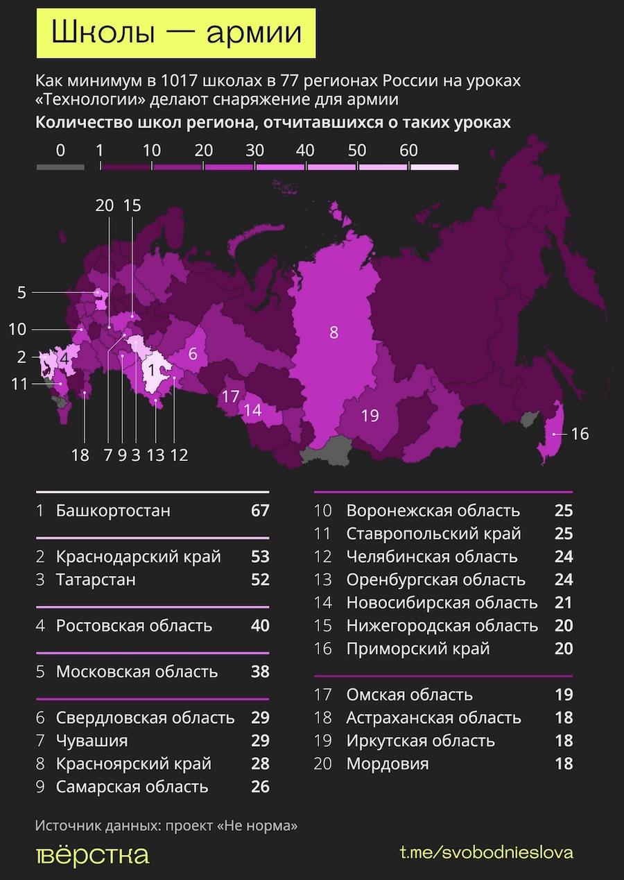 Фото: Верстка.