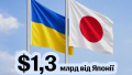 Ukraine receives USD 1.3 billion from Japan. Illustration: Telegram Yulia Svyrydenko