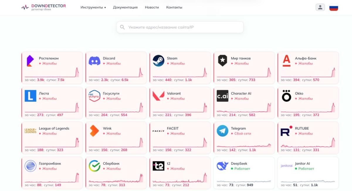 Скриншот: Downdetector
