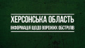 Enemy drone attacks two teenagers in Kherson: doctors fighting for their lives - local authorities