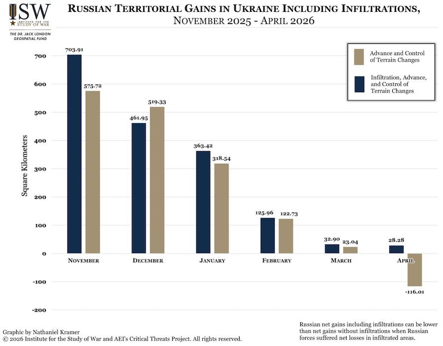 Фото: ISW.