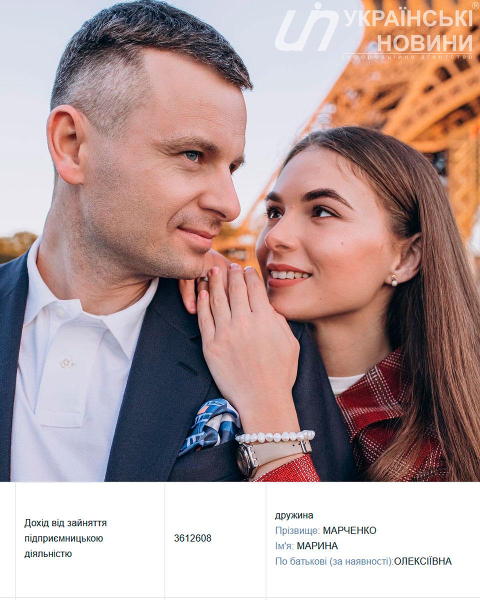 Сергій Марченко з дружиною. Колаж: Українські Новини