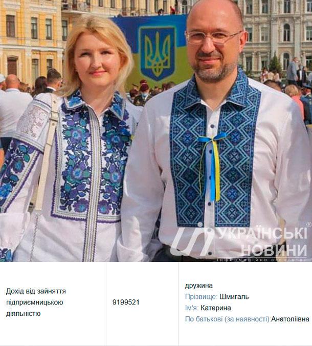 Денис Шмигаль з дружиною. Колаж: Українські Новини