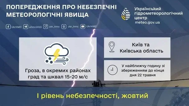 Негода у Києві. Фото: Укргідрометцентр