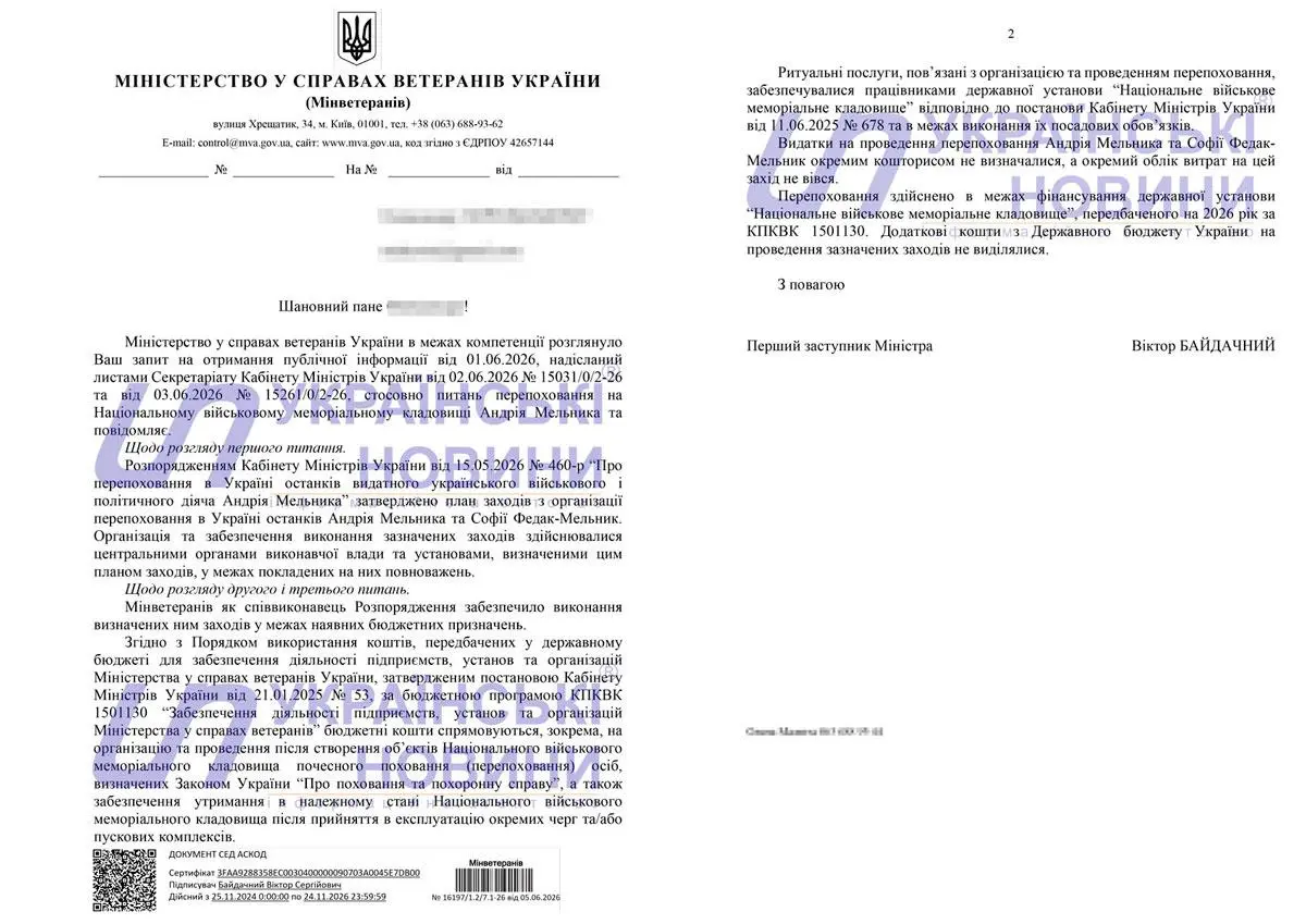 Відповідь міністерства на запит Українських Новин