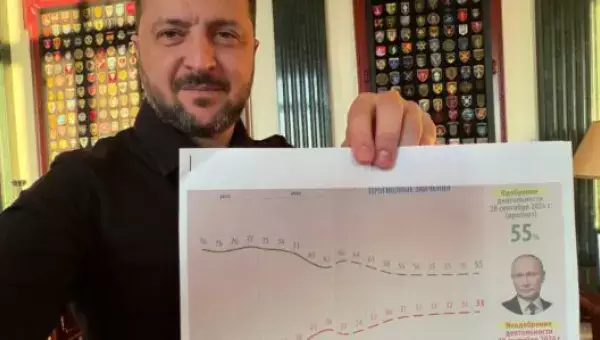 Zelenskyy and the intelligence report. Photo: Volodymyr Zelenskyy/Telegram
