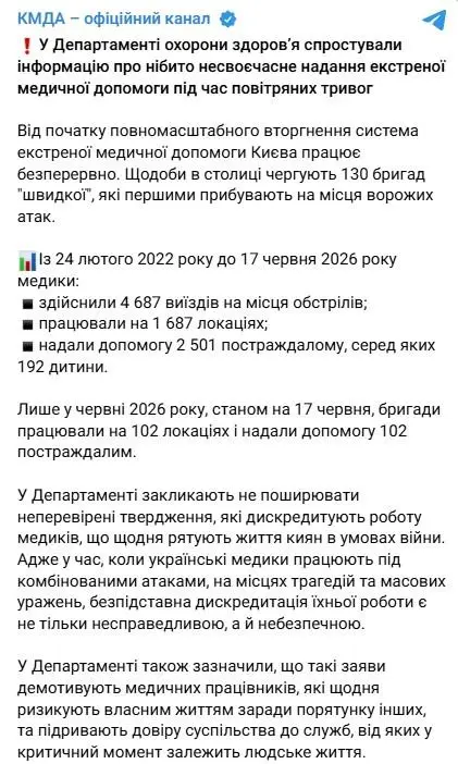 Фото: КМДА