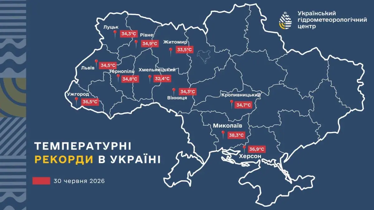Температурні рекорди 30 червня. Мапа: Укргідрометцентр
