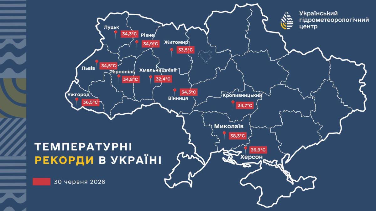 Температурні рекорди 30 червня. Мапа: Укргідрометцентр