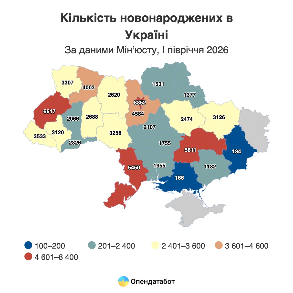 Кількість новонароджених в Україні. Інфографіка: 