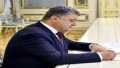 Poroshenko Signs Law Extending Moratorium On Sale Of Agricultural Land Until 2020