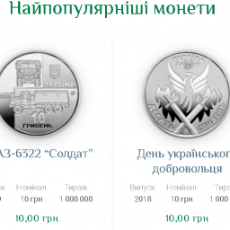NBU Launches Online Store Selling Commemorative Coins