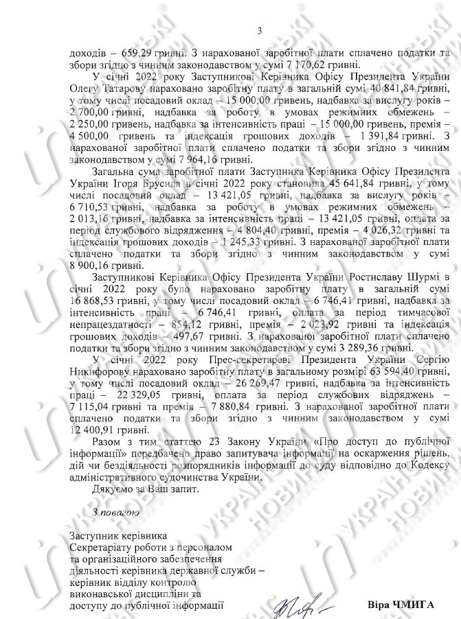 Зарплаты Офиса Президента