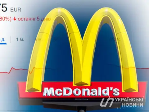 Акции McDonald's рекордно упали. Коллаж: УН/Depositphotos