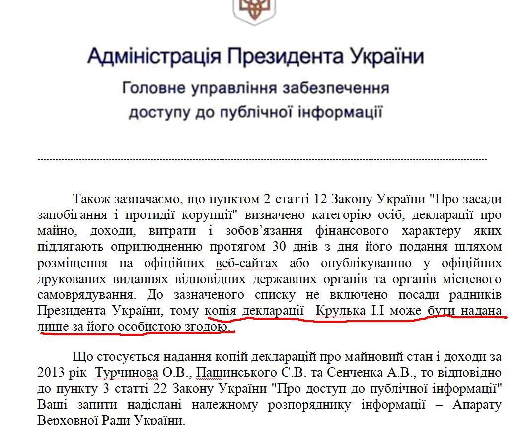 скан