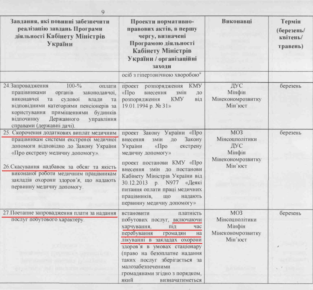 Документ