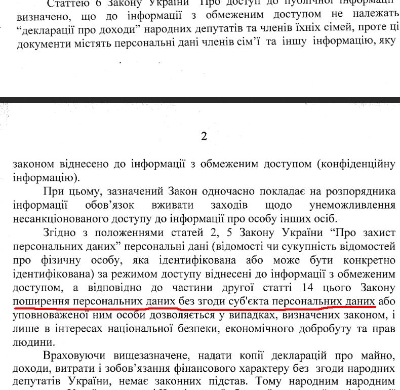скан