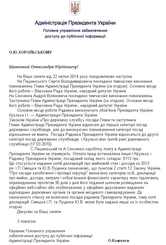 скан