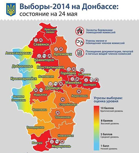 выборы