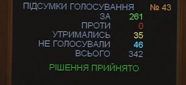 Закон о Госслужбе принят