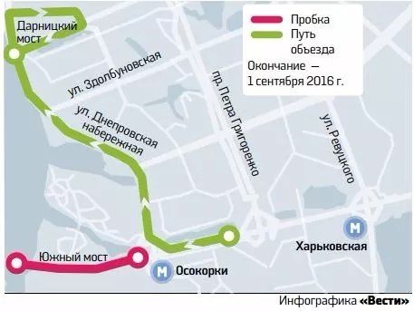 Схема объезда Южного моста
