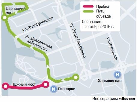 Схема объезда Южного моста